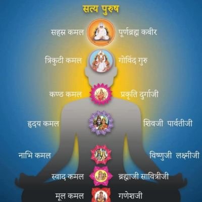 SaikharaC54812's profile picture. Sat saheb ji