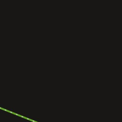 kgronds's profile picture. SCC | Throwin lefts and rights i keep my jaw locked tight