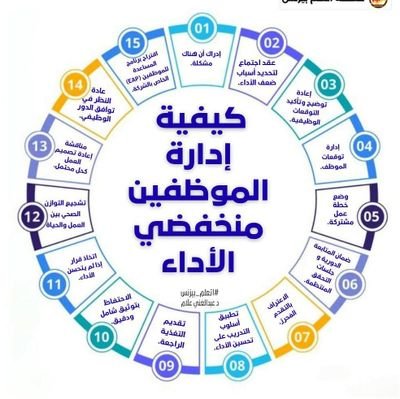 ghamdan1918's profile picture. Instant follow back to all 💯 
(F=b)