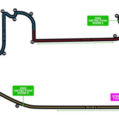 SteveStevens47's profile picture. @BristolCity @LFC @F1, Football + F1 + Boxing + Cricket + Darts + Golf + Rugby + Snooker + Tennis + Other(Motor)Sport + General News
