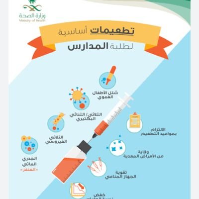 iuwggehojg76151's profile picture. توثيق تطعيما ت الاطفال سابقه سعوديه 
من دون حضور تواصل وتساب