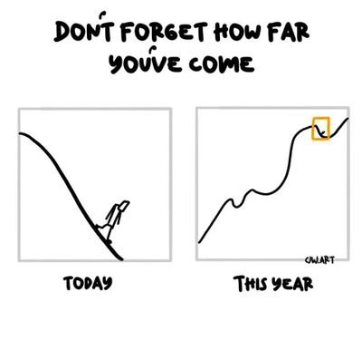 wwiiiiwww's profile picture. Stocks and finance mixed with a little humor. Calls and puts baby! posts are not financial advice