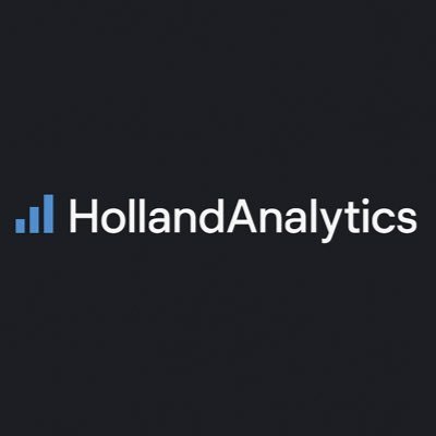 HollandAnalysis's profile picture. Criminology & Security Studies student @ AAUA | Aspiring Data Analyst | Exploring the intersection of data, crime, and human behavior