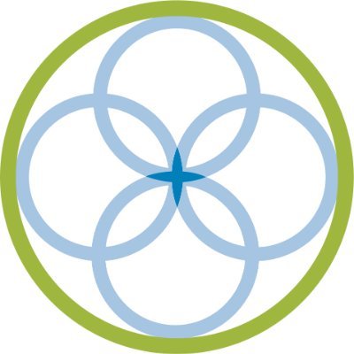 S4PM's profile picture. Collaboration is the best medicine.