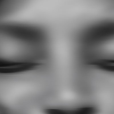 A_rhike's profile picture. | God first | Football twitter | Barcelona fan | A masterpiece in progress