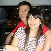 ZiscaMegawati (@ziscarabbit) 's Twitter Profile