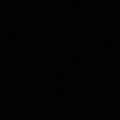 radford61643's profile picture. 