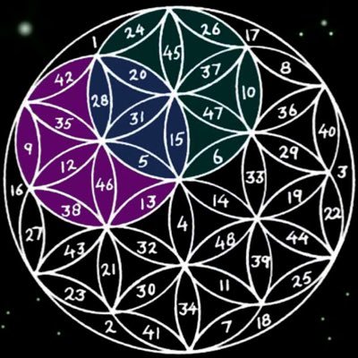 santhapuri_anil's profile picture. In search of inspiration and excellence in all walks of life; Values-driven Leader; Practitioner of Leadership Development, Coaching & Vipassana meditation.