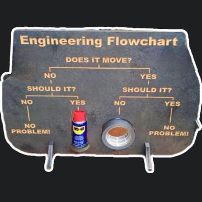 linuxnewbie's profile picture. Lover of caffeine, Guinness Draught, gadgets and technology.