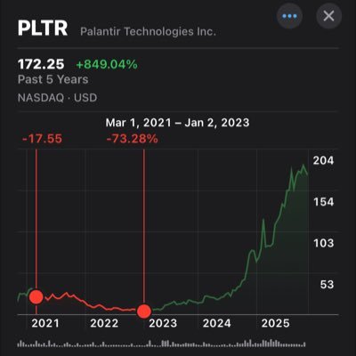 1133rulistening's profile picture. Love each other. God is real. RED DAYS are gifts if you are right. $