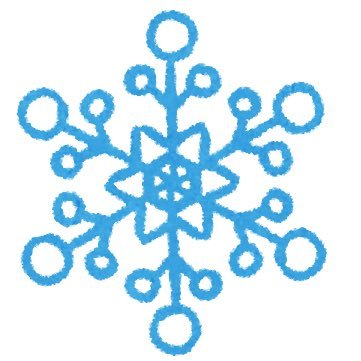 uzuremon0604's profile picture. 国民民主党支持。参議院比例区第13総支部サポーター（足立康史さん）。たけのこの里派。MBTI診断はINFP-T（仲介者） ヘッダーはいつか見た過去一きれいな幻日。