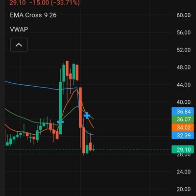 Nadeem2805's profile picture. MeChaNicaL👨‍🔧EngiNeeR muSic🎧aDdicaTed First_Cried On_28th_Feb🎂FootBall⚽LoveR HelPinG_Hands the Guy wIth pUre❤️ DeViL 👤 Hero 👉DaD Insta @nadeem_qureshi_28