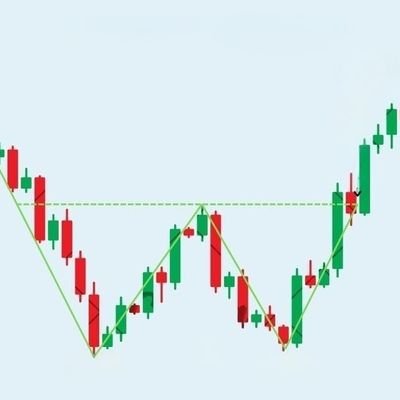 info_wasim's profile picture. 