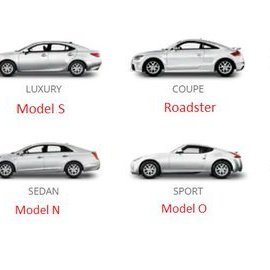 falmanzar3's profile picture. Daytrading till the end..