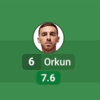 trologlutrol's profile picture. Beşiktaşlı ve Orkun Kökçü fanı