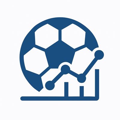 footy_econ's profile picture. 欧州サッカーの「移籍市場・収益構造」をデータで分析。 FIFA/UEFA/CIES/Transfermarkt など一次情報ベース。 憶測なし、エビデンス重視。 移籍市場の経済学／プレミアの収入モデル／若手投資戦略など解説。 → noteで深掘り分析（準備中） 。少しでも皆さんの知識に繋がればと、アカウント作りました。