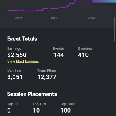 Tnoruna's profile picture. Best kid in na