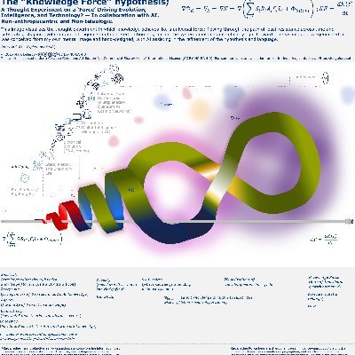 K_Force_AI's profile picture. ∞ The Knowledge Force Hypothesis; Let's rethink everything. Non-Anthropocentric, Non-Teleologic