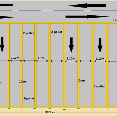 DereL28615's profile picture. 