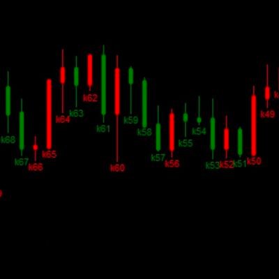 haoxue202510834's profile picture. 