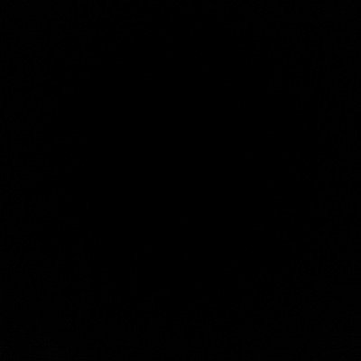 Deletedoig's profile picture. 