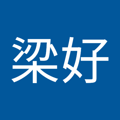 hao20982's profile picture. 