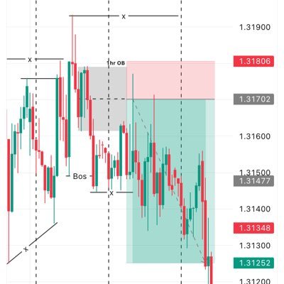 mich_hardaway's profile picture. 