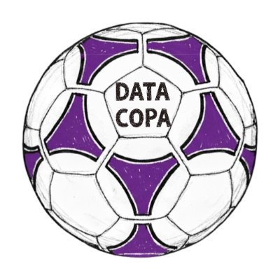 datacopa's profile picture. Estatísticas, curiosidades e análises sobre futebol brasileiro e internacional!