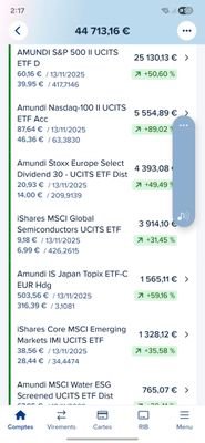 dfeneon183481's profile picture. 