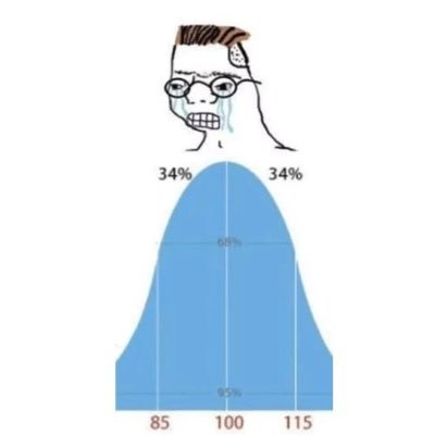 midcurve1's profile picture. Mostly stocks. Thoughts are my own