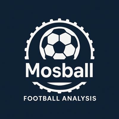 Mosball_ir's profile picture. Mosball | Football Analysis