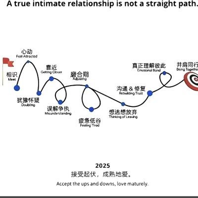 Misswu624981's profile picture. 