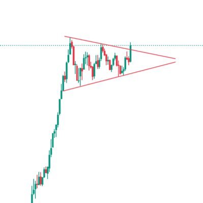 u34006's profile picture. İŞ İNSANI