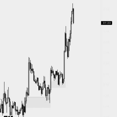 Alex_szn29's profile picture. trader.