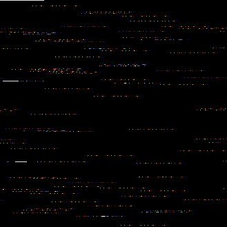 Curstag_Stripe's profile picture. Retired Petroleum Engineer, dogs, cats, cars, motorcycles, health, etc.  Stripe Calico Cat 04/15/2009 - 07/09/2025.  Curstag Female Border Terrier 10/05/2025