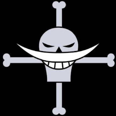 Mohan221080's profile picture. 