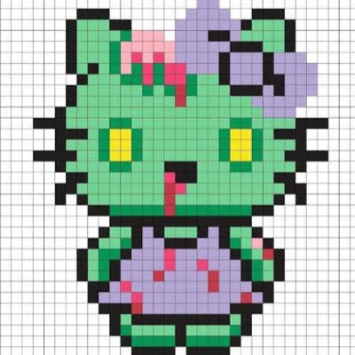 AnnaS8zs1's profile picture. 18 - DMs are open no meets or collabs!!