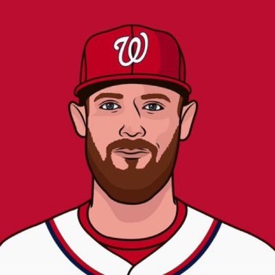 NationalsMuse's profile picture. StatMuse Account for all things Washington Nationals