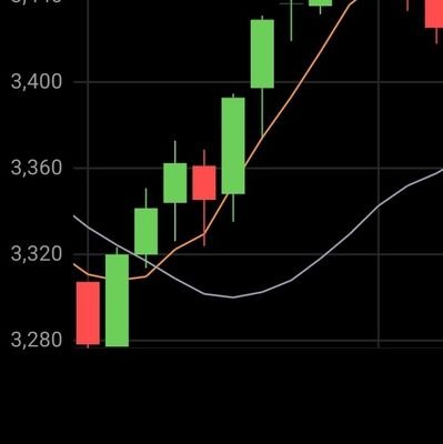 VibesSol57067's profile picture. dapps blockchain tokens full stack developer