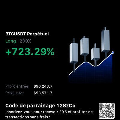 idrissdriss9's profile picture. 