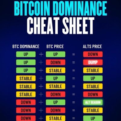 CryptoCrewBulls's profile picture. 