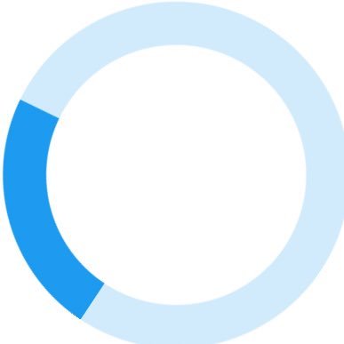 dc5chevv's profile picture. nSfNFN