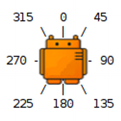 Robocode Javascript Robocode Javascript
