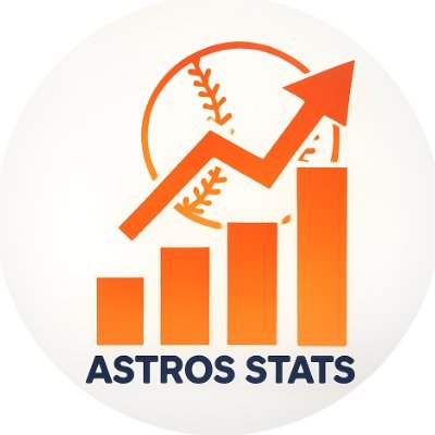 astro_numbers's profile picture. Waiting on regression to the mean. Stats, graphs, and gifs. Follow @cpoage9 for non-Astros baseball takes.
