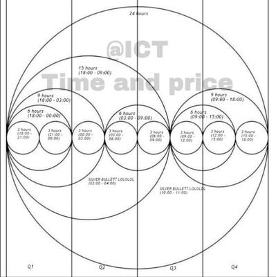 itsAbduu4's profile picture. Student of ICT