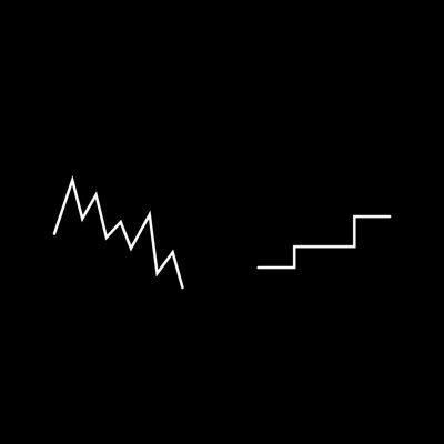 Onchained4L's profile picture. OPEN MARKET MAXI DCCCLXXXVIII