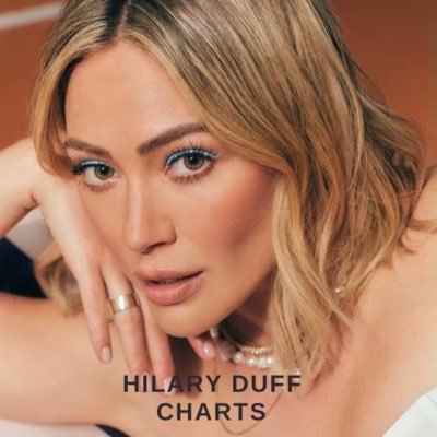 HilaryDuffChart's profile picture. 🎧| Your #1 Source for News & Chart Updates for multi-platinum selling artist and award-winning actress Hilary Duff!