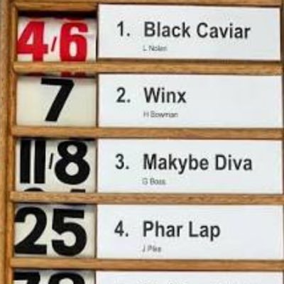 LoadUp13's profile picture. Providing tips on selected days...quality over quantity