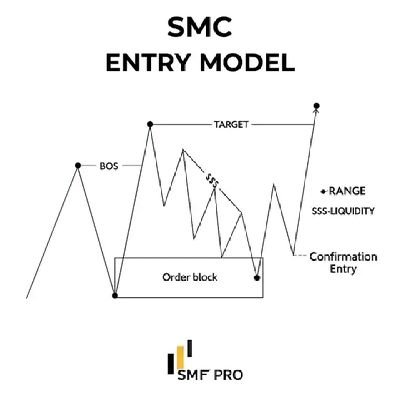 mannass6084's profile picture. Allah ya cika min burina🙏