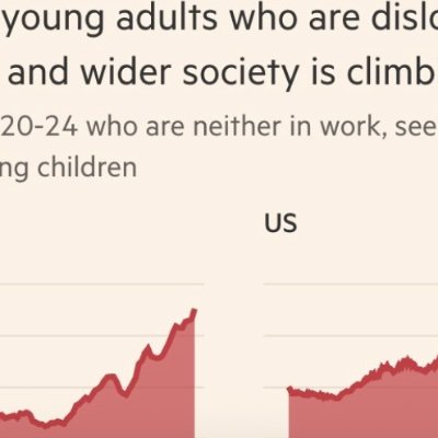 johndward98's profile picture. 